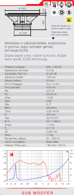 IGTEK - SCHEDA TECNICA CIARE CS455N