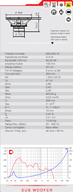 IGTEK - SCHEDA TECNICA CIARE CSW8000