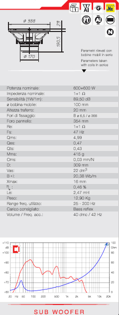 IGTEK - SCHEDA TECNICA CIARE CSW8001