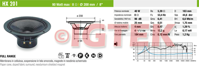 IGTEK - SCHEDA TECNICA CIARE HX201