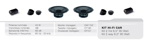 IGTEK - SCHEDA TECNICA CIARE KCA03