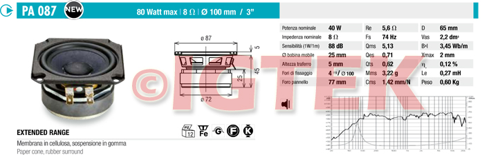 IGTEK - SCHEDA TECNICA CIARE PA087