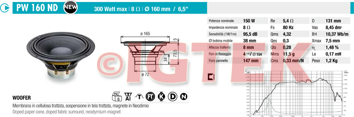 IGTEK - SCHEDA TECNICA CIARE PW160ND