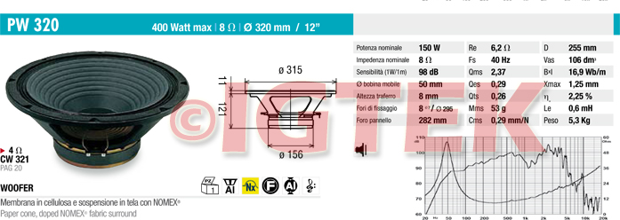 IGTEK - SCHEDA TECNICA CIARE PW320