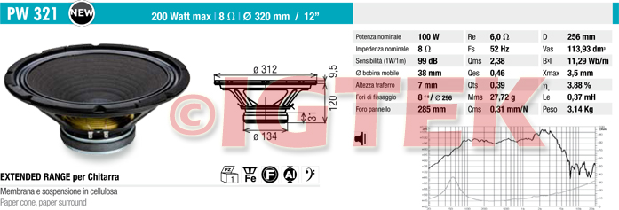 IGTEK - SCHEDA TECNICA CIARE PW321