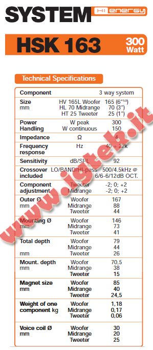 KIT 3 VIE HERTZ HIENERGY HSK163 HSK 163 16cm+MR+TW+CROX  